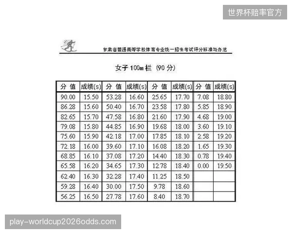 各地体育协会自立的考评“山头”，何时才能被统一的国家级标准真正打破？