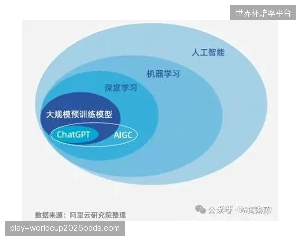 Respeecher的AI模型仅用10天完成训练，并在5小时内合成了长达2小时的奥运赛事传奇解说