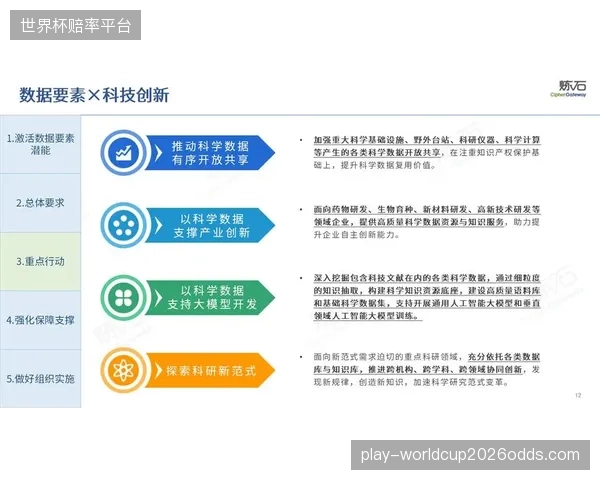 数据要素×体育”行动已成国家战略，高质量数据集建设成为体育产业新增长点